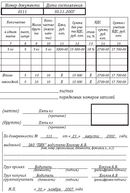 Отгрузочная ведомость образец заполнения