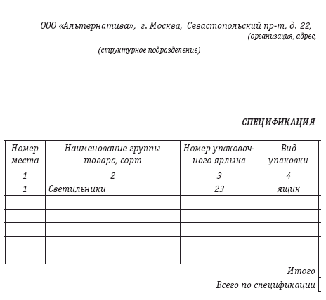 Стеллажный (штабельный) ярлык (форма n 64 по ОКУД 6002226). Стеллажные бирки на складах. Стеллажная карта. Стеллажный ярлык.