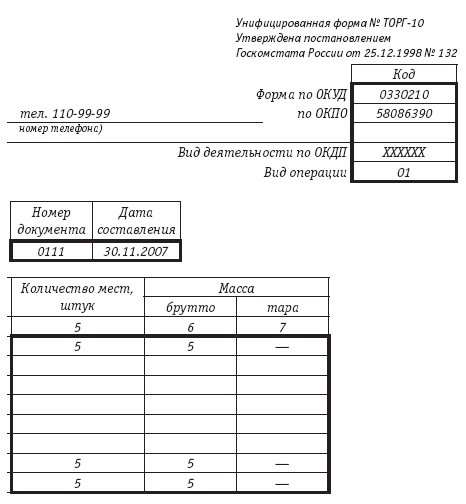 Упаковочный ярлык. Товарный ярлык форма торг-11. Ярлыки для склада ТМЦ. Бирка ТМЦ для склада.