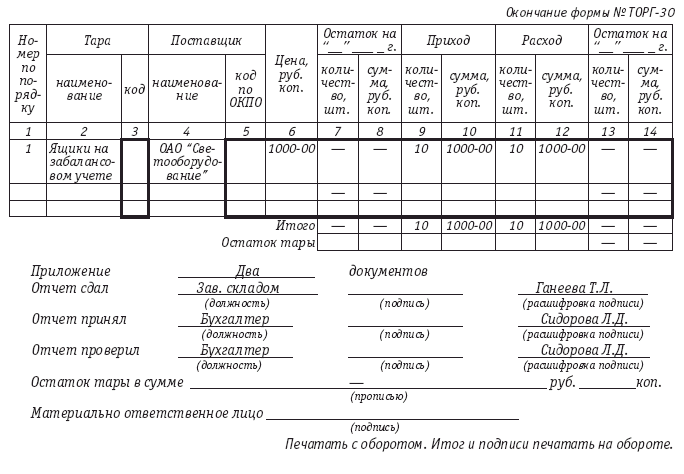 Документальное оформление бухгалтерского учета. Первичные документы складского учета. Документальное оформление МПЗ В бухгалтерии. Документальное оформление учета готовой продукции.