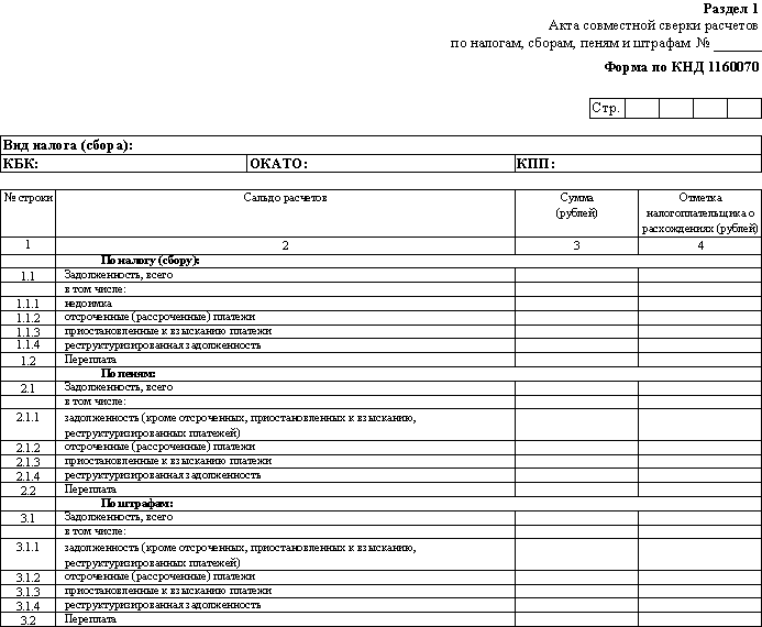 Образец запрос на акт сверки с налоговой образец