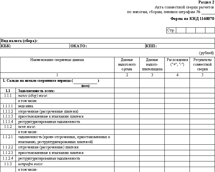 Образец заявления о предоставлении акта совместной сверки расчетов по налогам