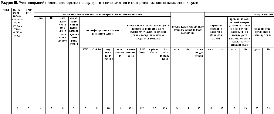 Учет з. Журнал налоговых операций это.