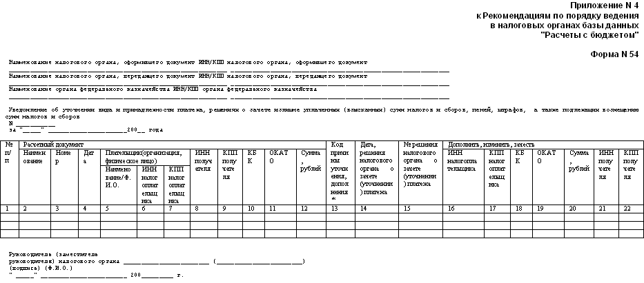 Справка о состоянии расчетов по кредитам образец