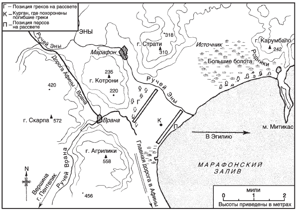 Марафонская битва карта