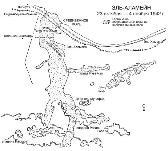 Битва при эль аламейне карта