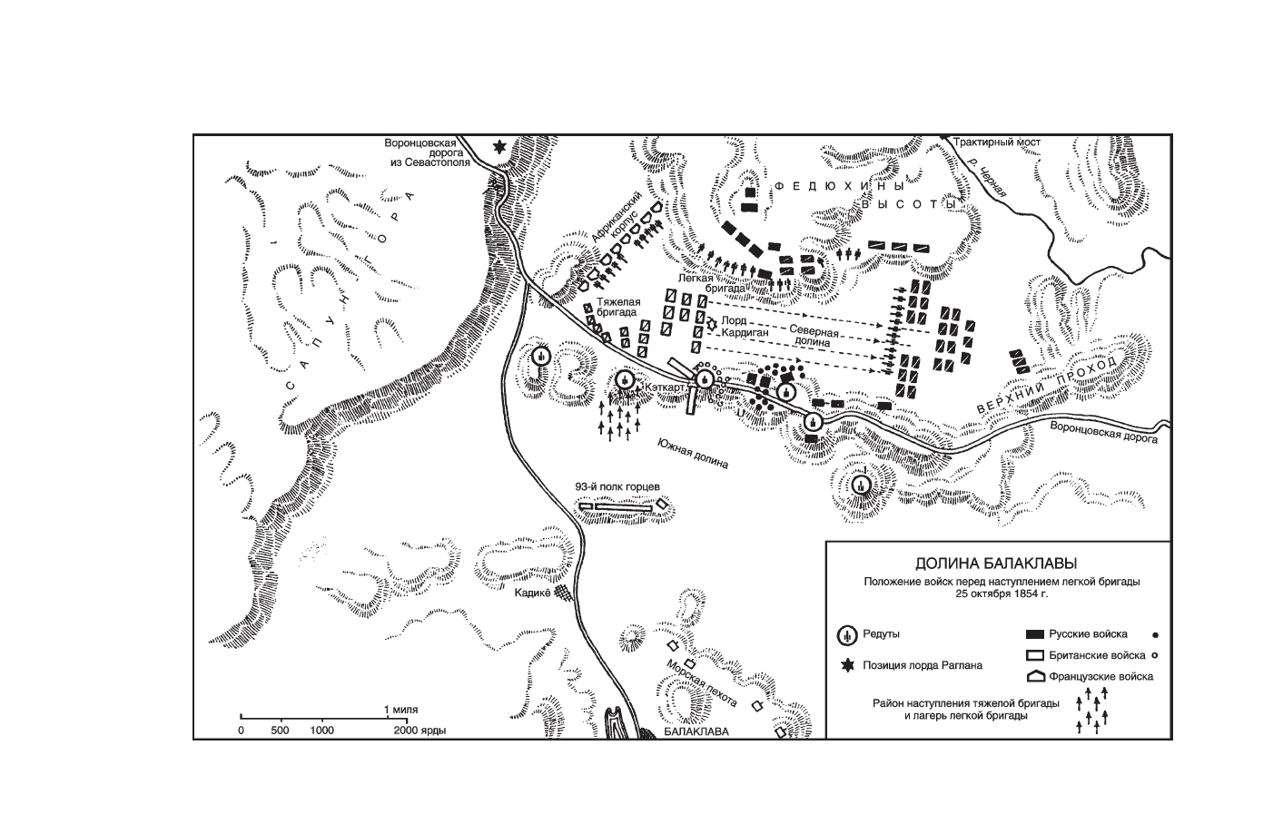 Инкерманское сражение 1854 карта