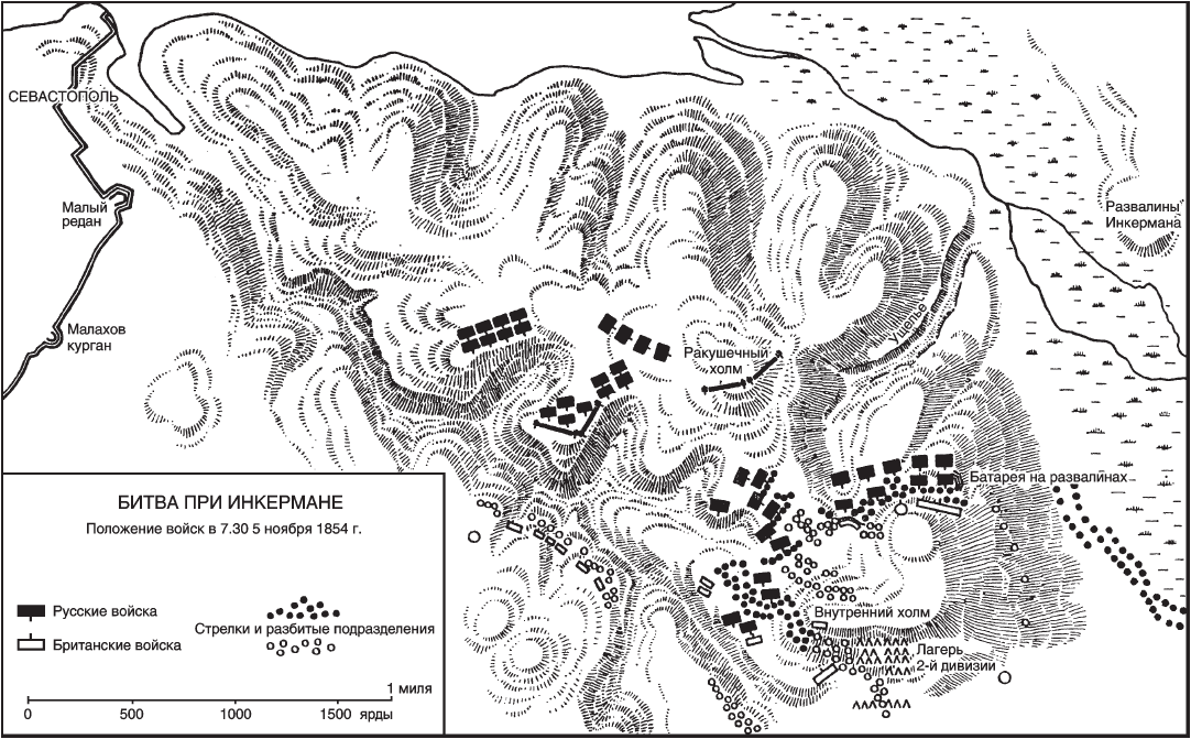 Инкерманское сражение 1854 карта