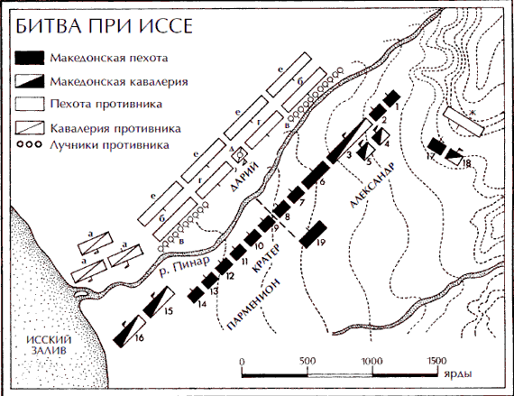 Битва при херонее карта