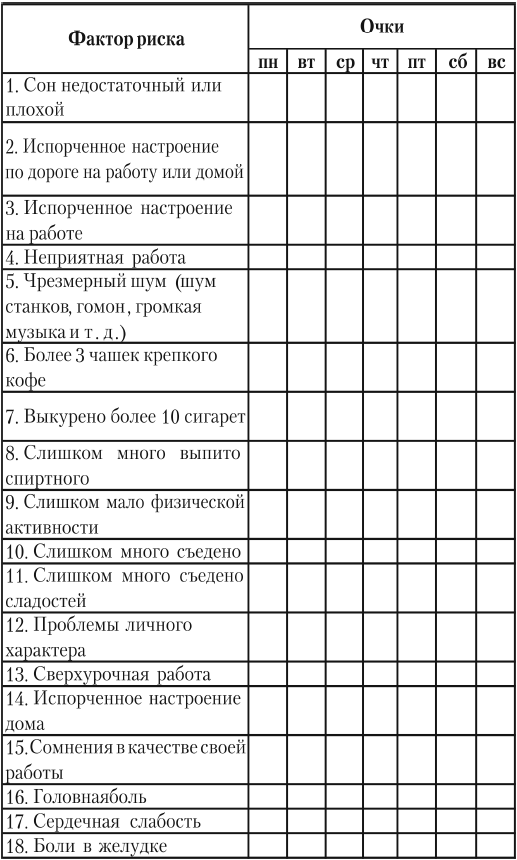 Как распределить свой день чтобы все успеть таблица образец