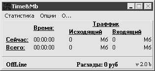 Программа timing. Программа время 2003.