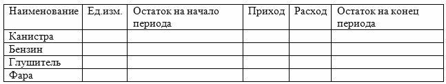 Тетрадь приход расход образец