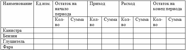 Книга прихода и расхода образец