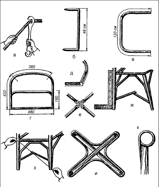 Схема плетения мебели из ротанга