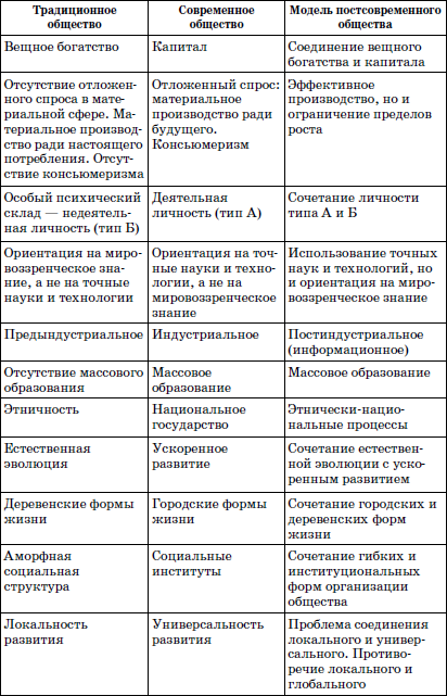 ЦЕЛИ УРОКА Образовательная: - способствовать формированию у учащихся четкого пре