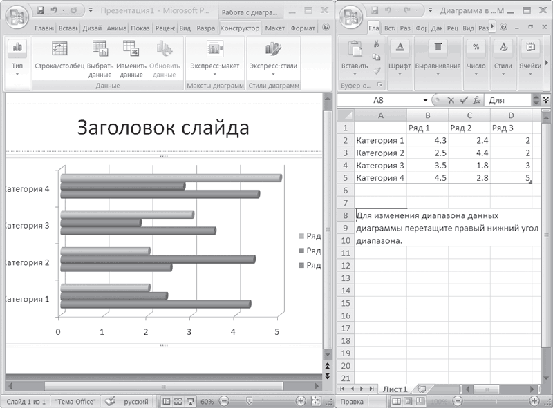 Изменить данные диаграммы в powerpoint