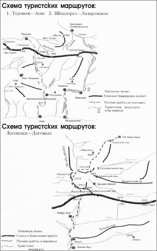 Схема туристического маршрута