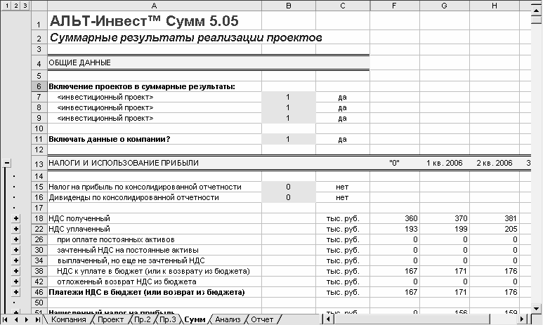 Анализ инвест проекта