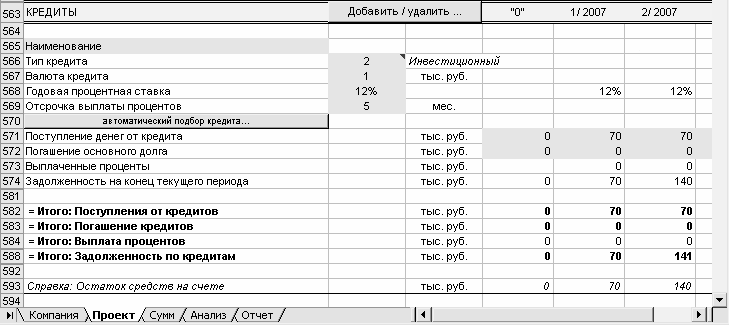 Пример бизнес плана в альт инвест