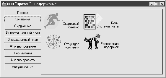 Сведения о проекте и компании инициаторе