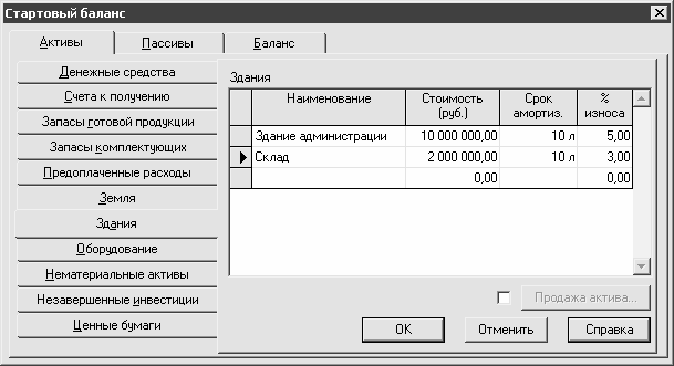 Сведения о проекте и компании инициаторе