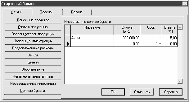 Сведения о проекте и компании инициаторе