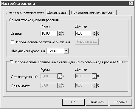 Ставка дисконтирования для инвестиционного проекта расчет онлайн