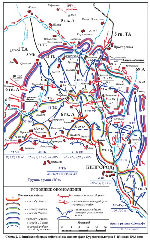 Южный фас курской дуги. Прохоровка танковое сражение карта 1943. Прохоровка танковое сражение карта. Курская дуга битва карта Прохоровка. Прохоровка карта сражения.