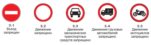 Проезд транспортных средств запрещено. Въезд запрещен дорожный знак 3.2. 3.2 И 3.3 знаки ПДД. Знак въезд механическим транспортным средствам запрещен. 3.2 Знак дорожный движение запрещено (Тип б ).