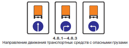 Направление 03. 4.8.1-4.8.3 Направление движения транспортных средств с опасными грузами. Знаки 4.8.1-4.8.3 «направление движения ТС С опасными грузами». Знак направление движения транспортных средств с опасными грузами. Знак направления движения с опасным грузом.