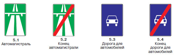 Конец движения. Знаки 5.1 и 5.3 ПДД. Дорожный знак автомагистраль. Знак конец автомагистрали. Знак автомагистраль 5.1.