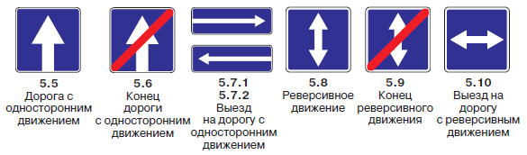 Движения в начале конце