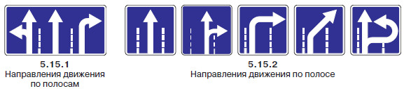 Направление движения знаки 5. 15. 5. 7 направление движения. 15.