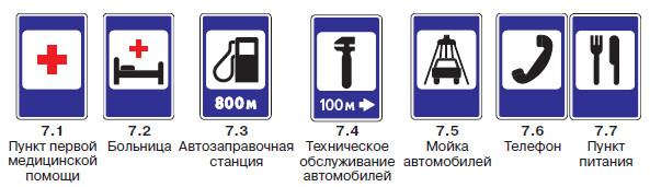 Пункт семь. Знаки сервиса ПДД больница. Дорожные знаки сервиса больница. Знаки сервиса 7.3. Дорожный знак 7.3 автозаправочная станция.