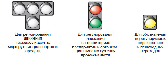 Светофор для трамвая обозначения в картинках для автомобилиста