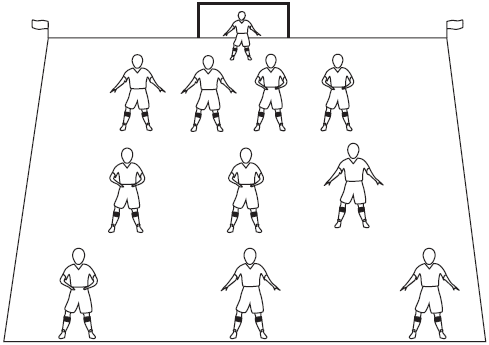 Схема игры 3 класс. Футбол схемы расстановки. Футболное тактические схемы. Расстановка игроков в футболе. Схема игры в футбол.
