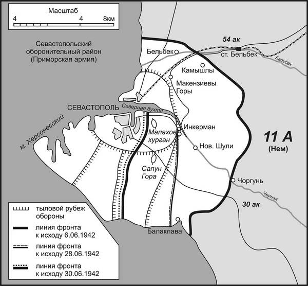 Карта обороны севастополя 1941