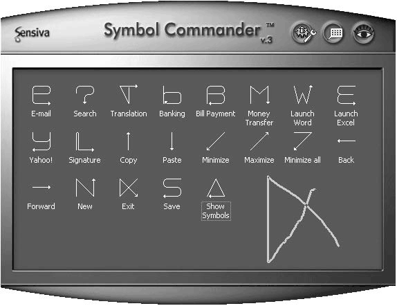 Command symbol