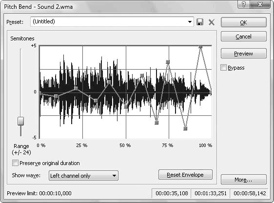 Pitch effects