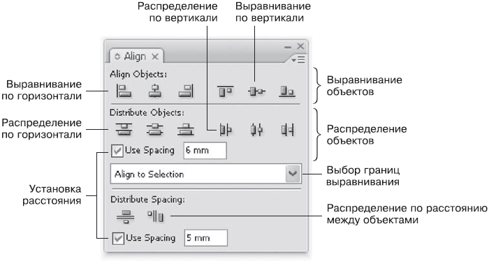 Выровнять текст на фото