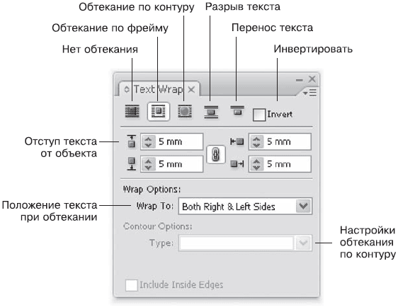 Как в индизайне сделать текст по контуру картинки