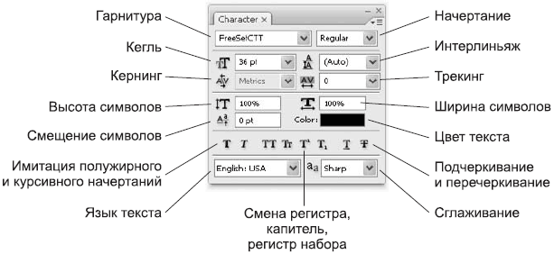 Как скопировать шрифт в фотошопе с картинки