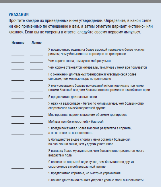 Тренировочный план триатлета