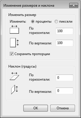 Наклон изображения онлайн