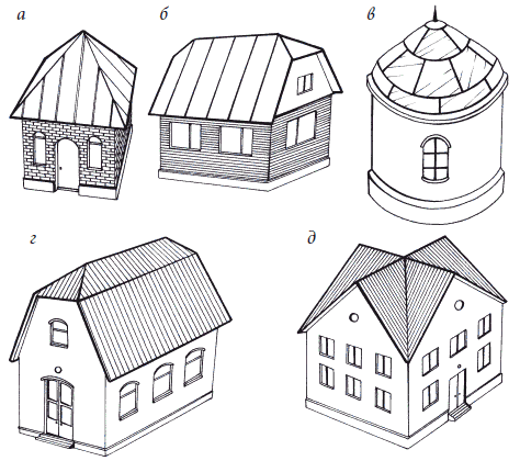 Эскизы крыши домов