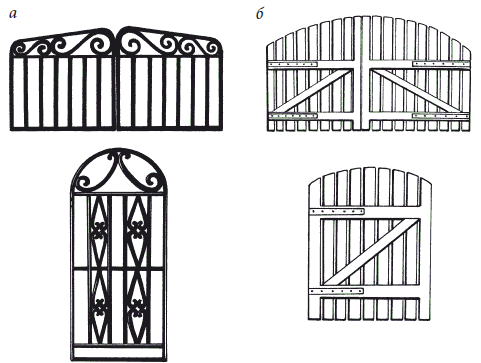 Эскизы деревянных ворот