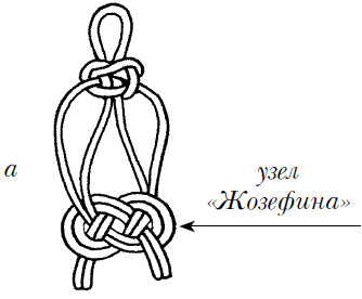 Узел жозефина схема макраме