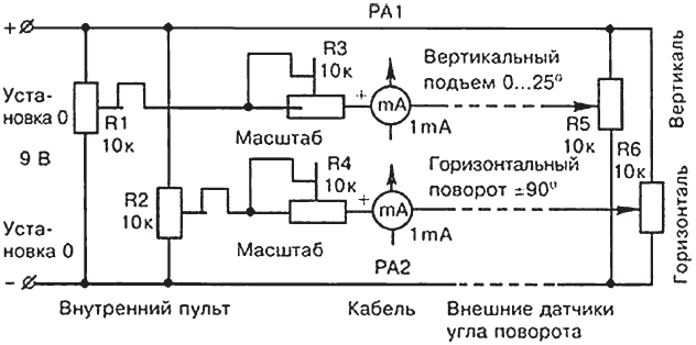 Поворотное устройство для антенны своими руками схема