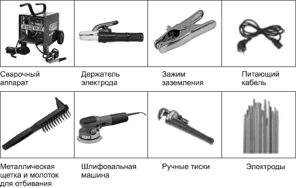 Инструменты сварщика картинки