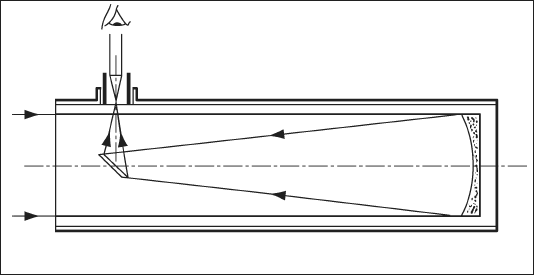 Ход лучей в телескопе рефлекторе схема